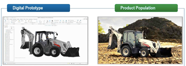 Using real-world data to drive design