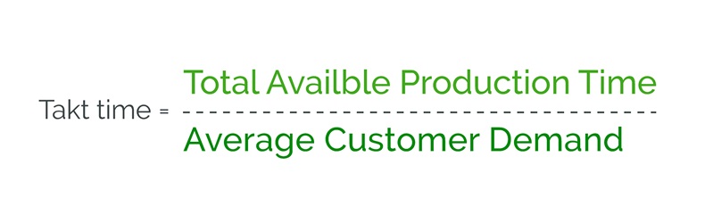 takt-time