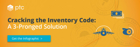 Service Parts Management for Commercial Airlines